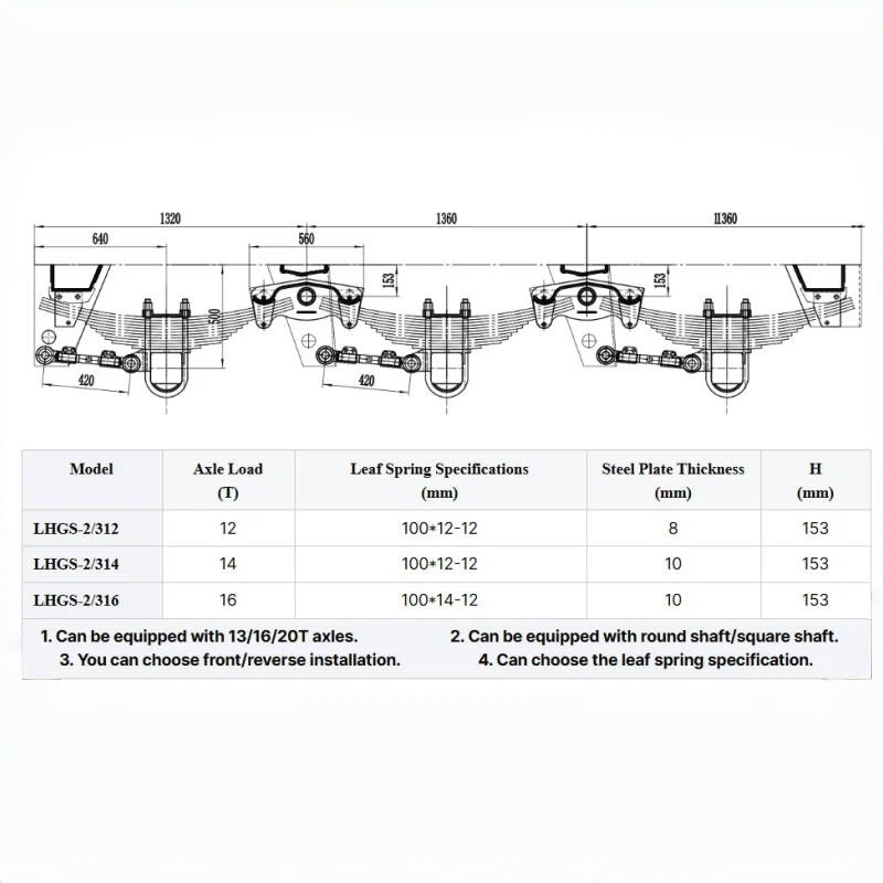 Trailer Suspension high quality